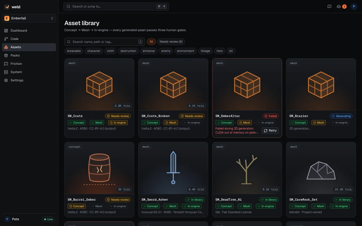 The asset library: GLB previews, gate states and live pipeline progress.
