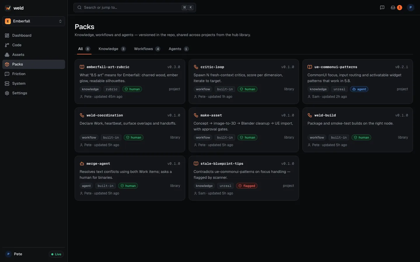 The Packs page: knowledge, workflow and agent packs with their provenance, usage and trust labels.