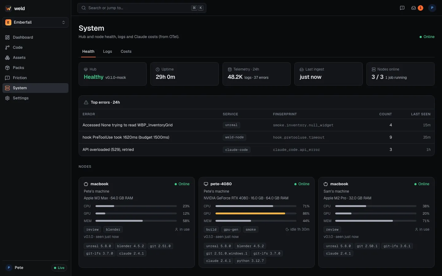 The System page: nodes with their roles and load, recent jobs and Claude costs.